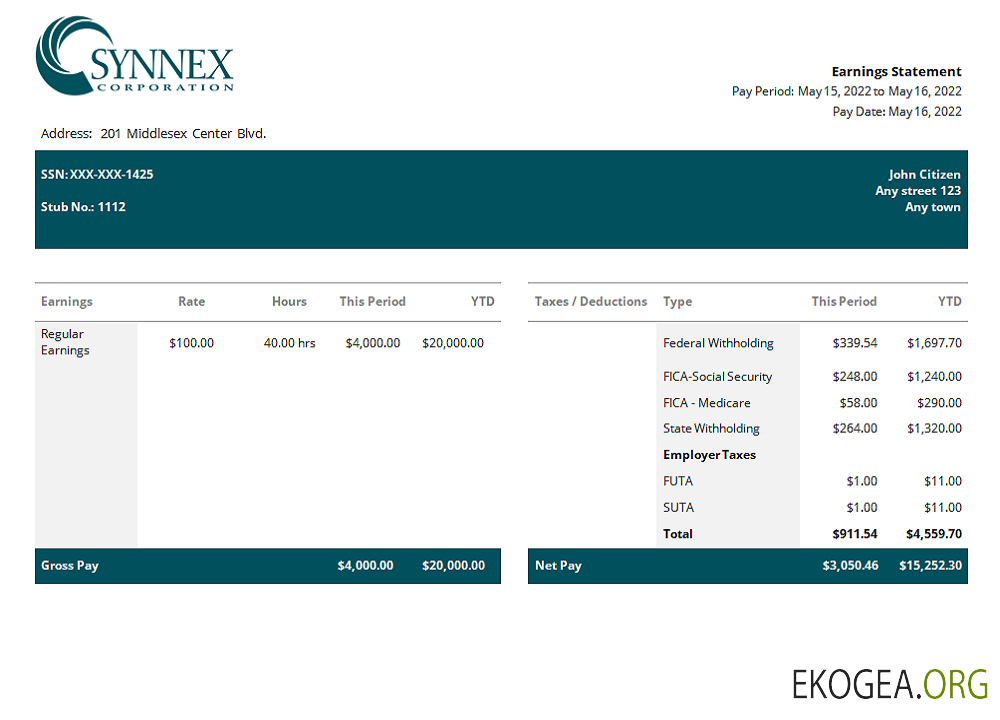 Fiche d'employé d'une société de conseil en informatique aux États Unis